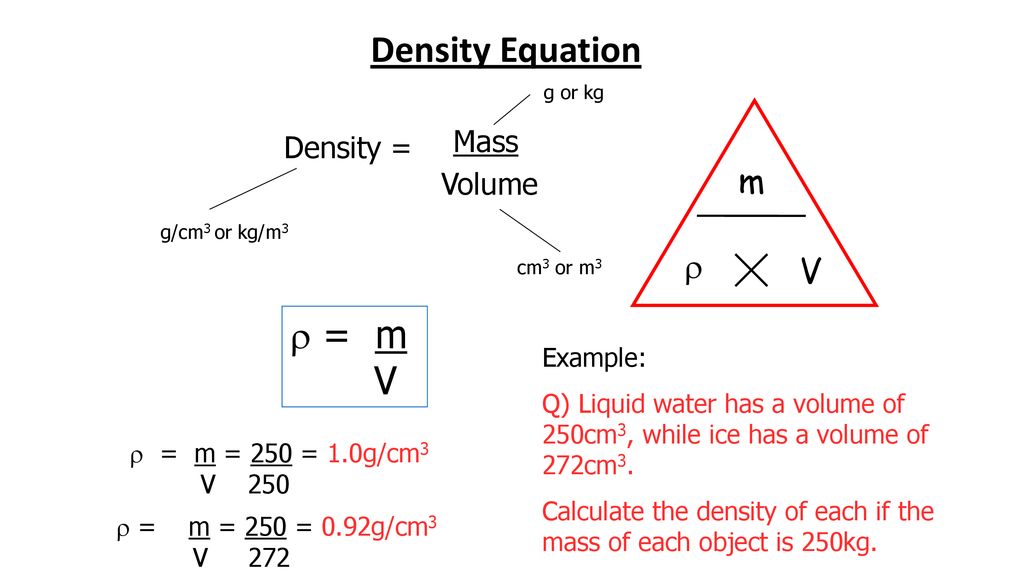 Density formula with units deals